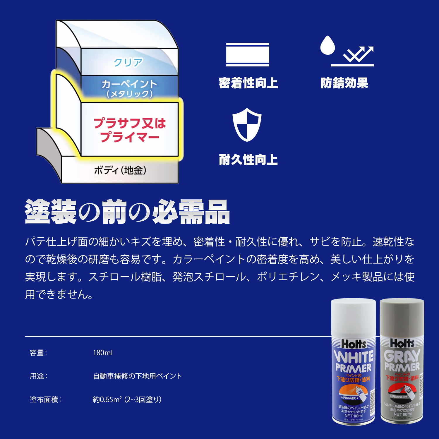 商品詳細|武蔵ホルト株式会社