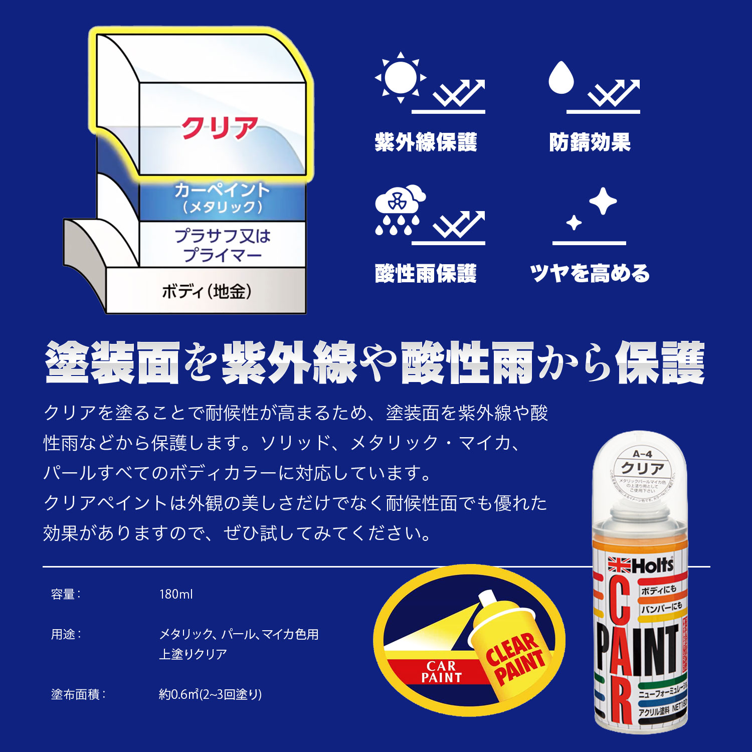 商品詳細|武蔵ホルト株式会社