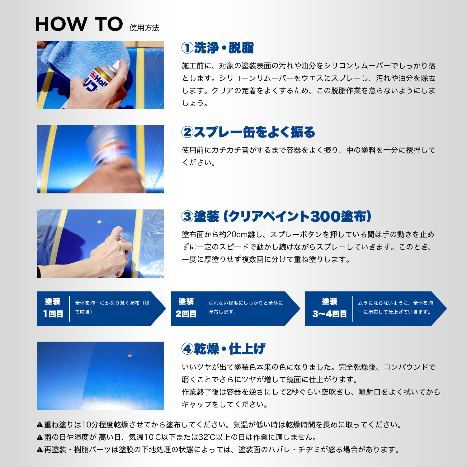 商品詳細|武蔵ホルト株式会社