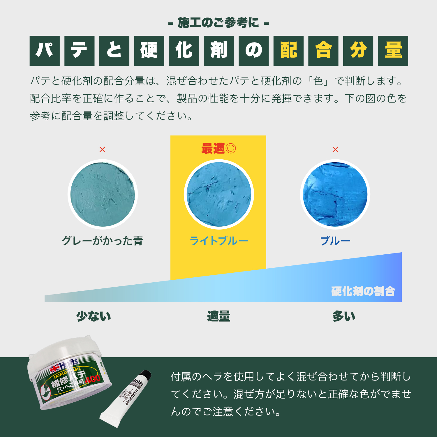 商品詳細|武蔵ホルト株式会社