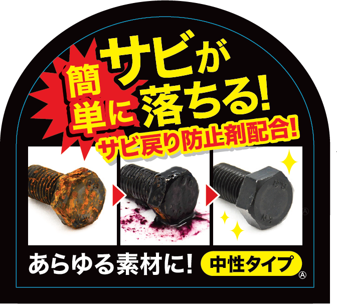 商品詳細|武蔵ホルト株式会社