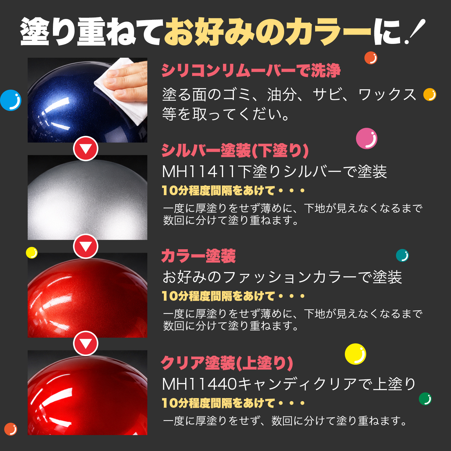 商品詳細|武蔵ホルト株式会社