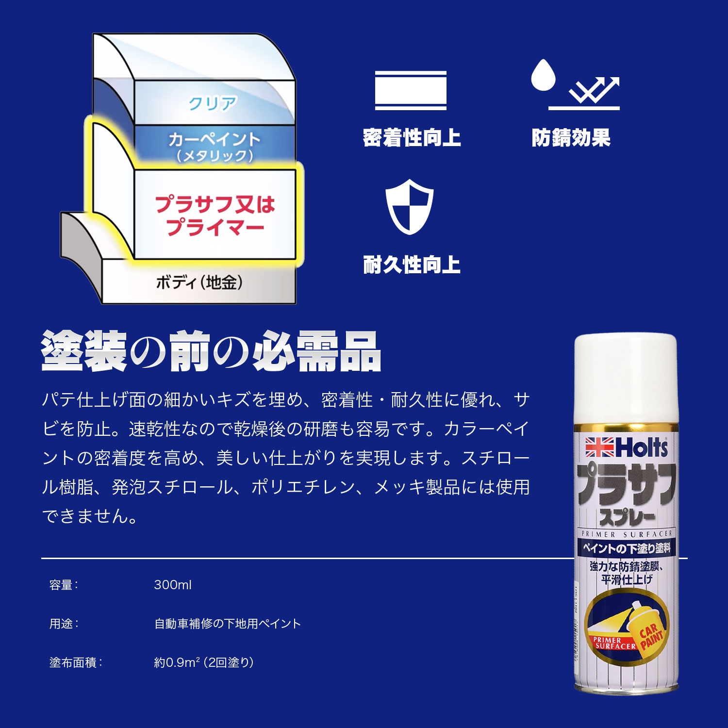 商品詳細|武蔵ホルト株式会社