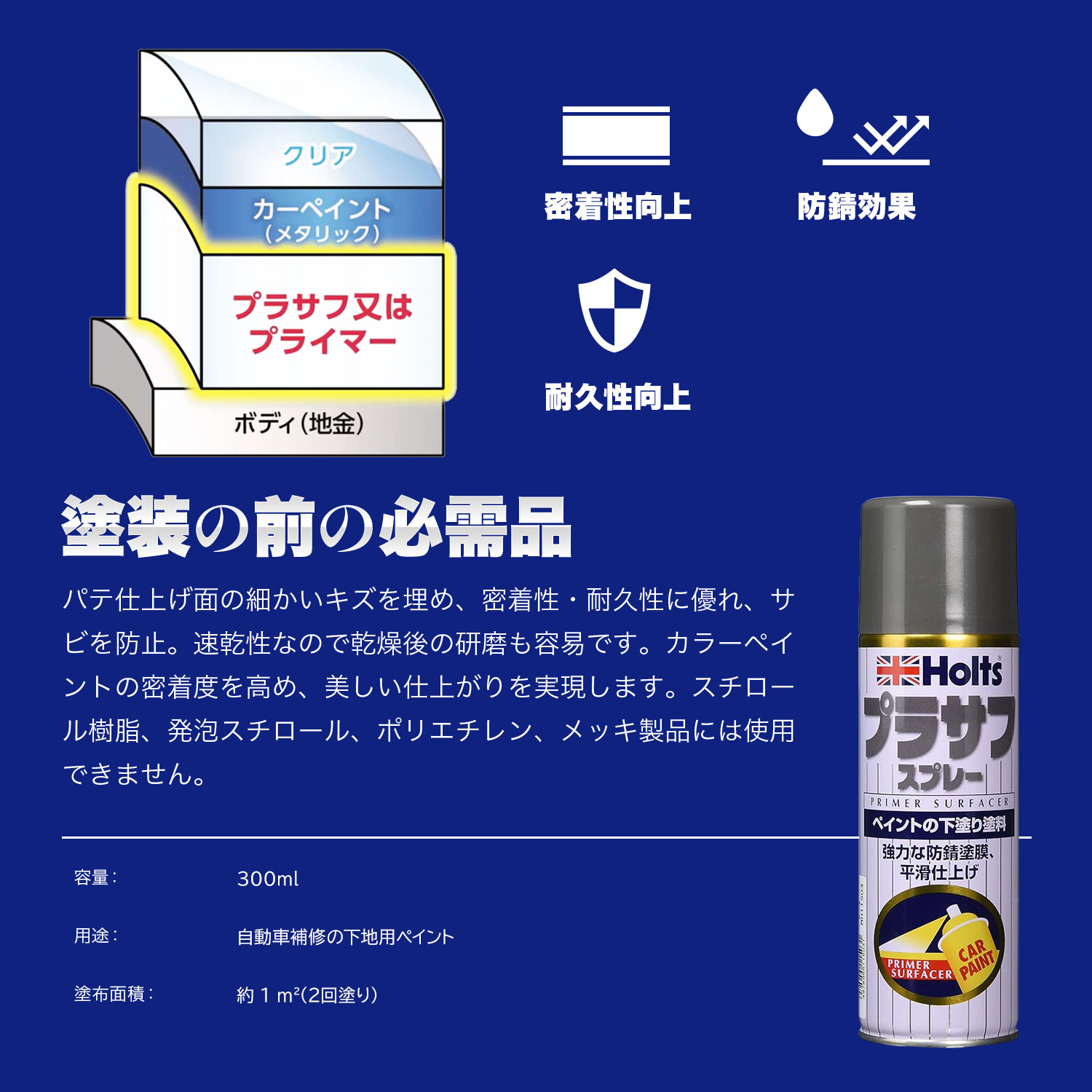プラサフ 色 選び方 日本ペイント ウレタンプラサフメガV1 主剤 4kg