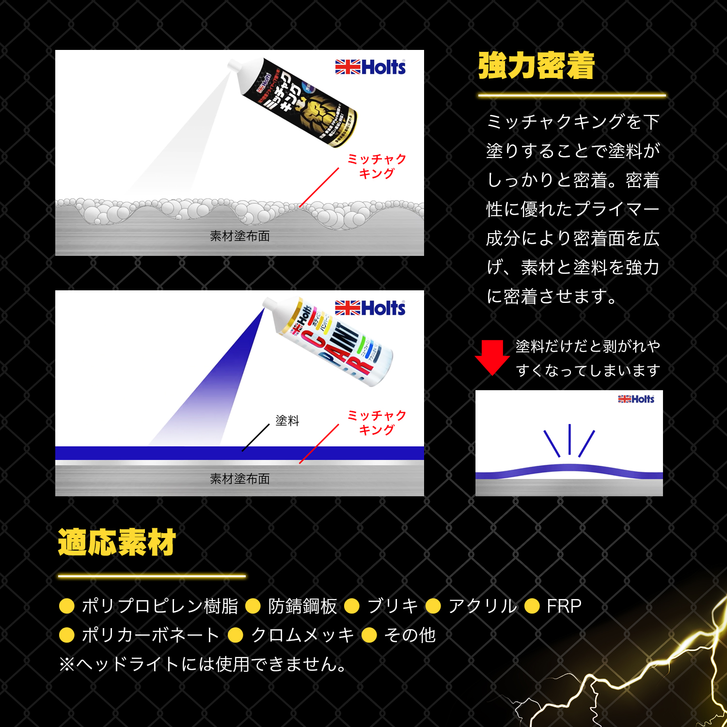 商品詳細|武蔵ホルト株式会社