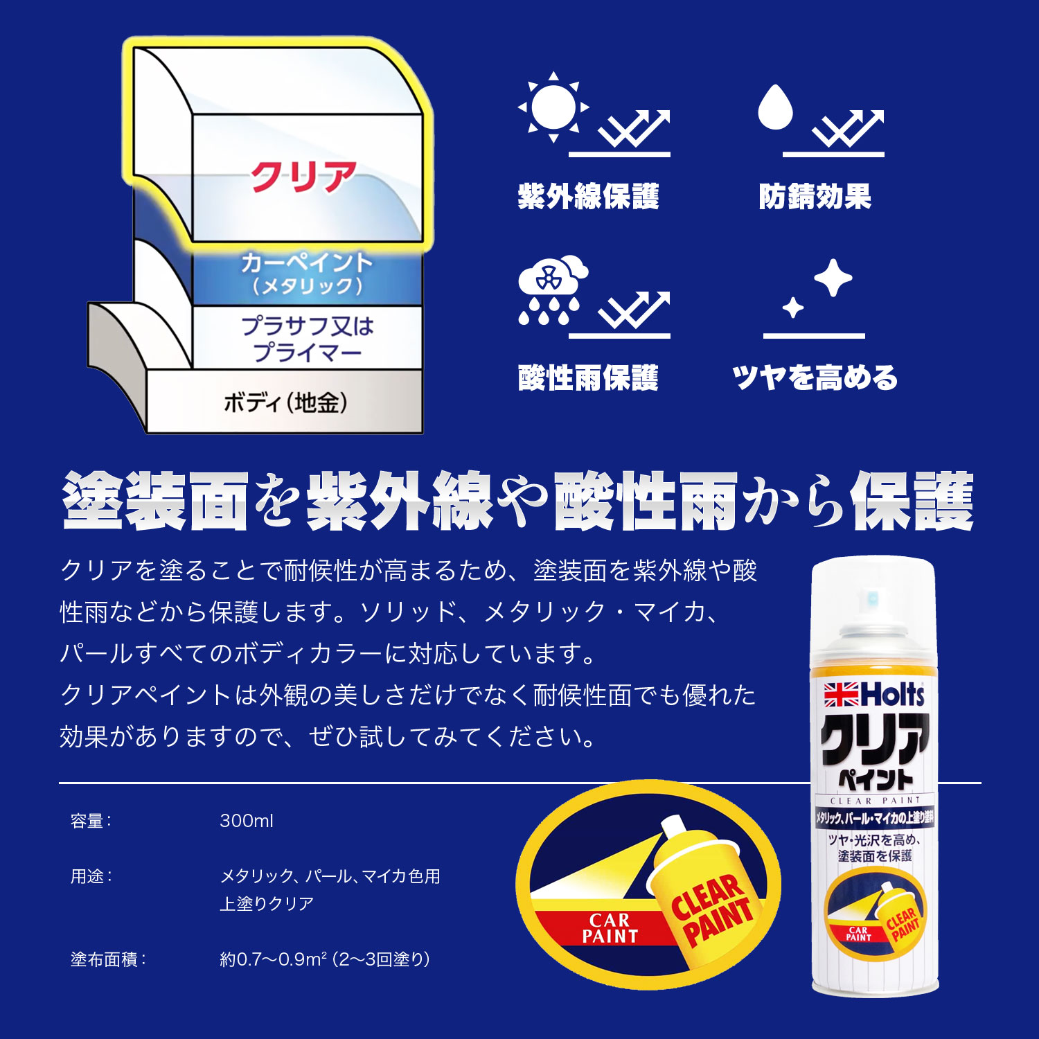 商品詳細|武蔵ホルト株式会社