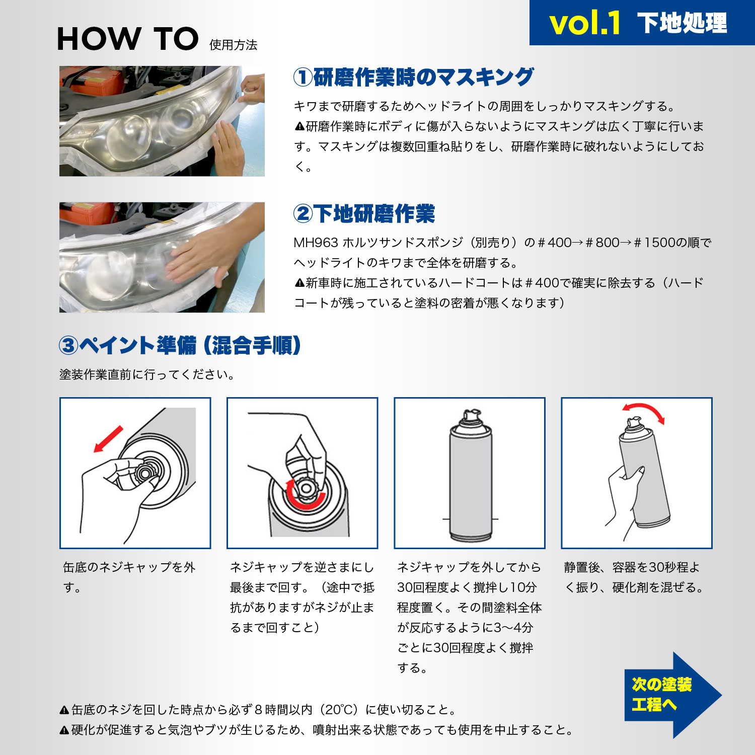 商品詳細|武蔵ホルト株式会社