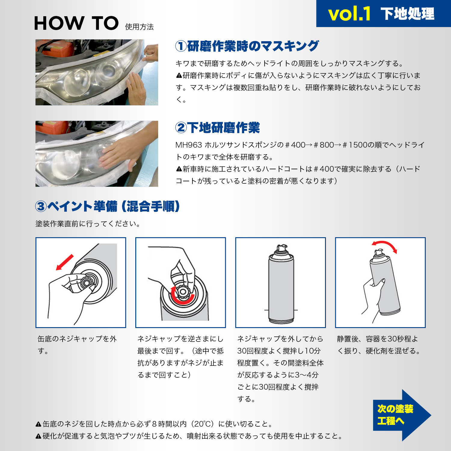 商品詳細|武蔵ホルト株式会社