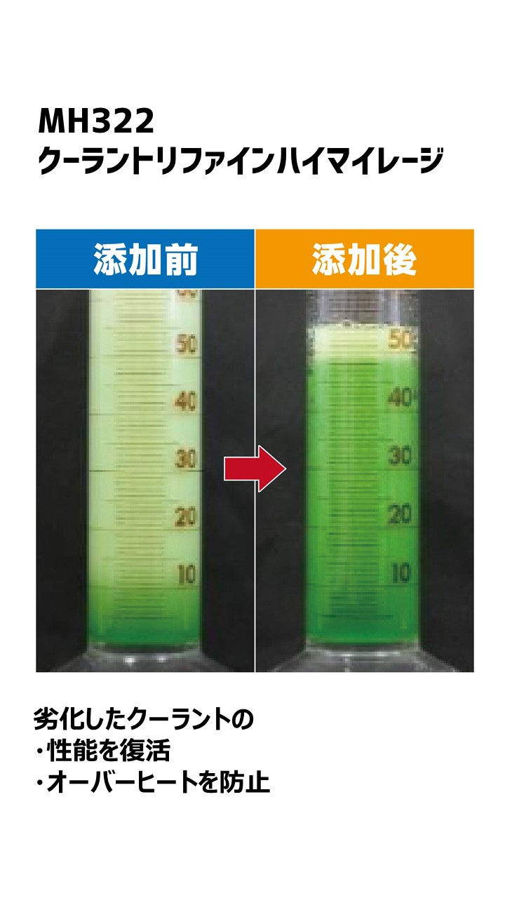 商品詳細|武蔵ホルト株式会社