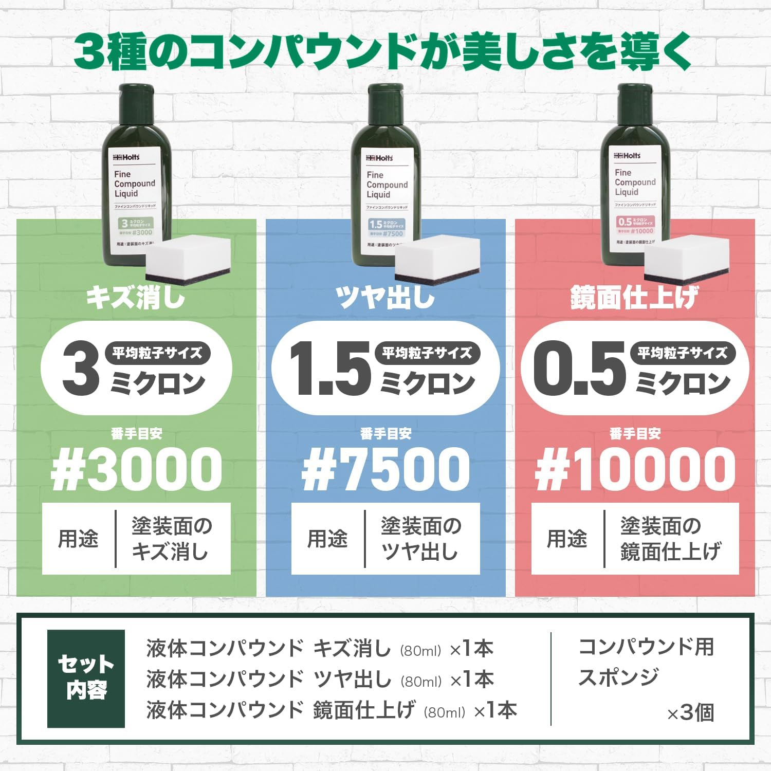 商品詳細|武蔵ホルト株式会社