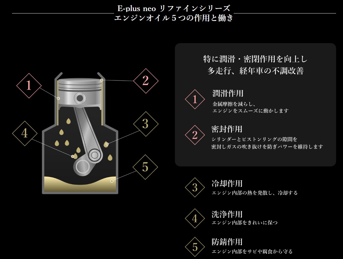 【新品未使用】プレミアムラウンジ　ハイパーボルト、ボトル（WBC使用）