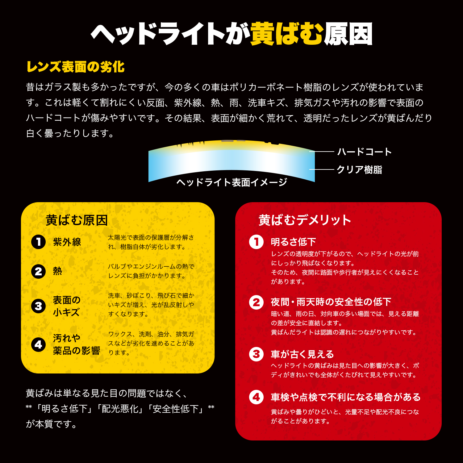 商品詳細|武蔵ホルト株式会社