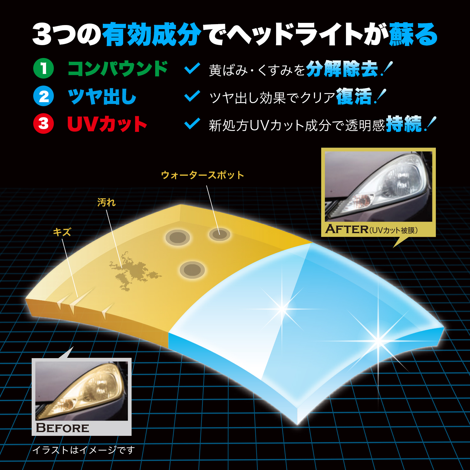 商品詳細|武蔵ホルト株式会社