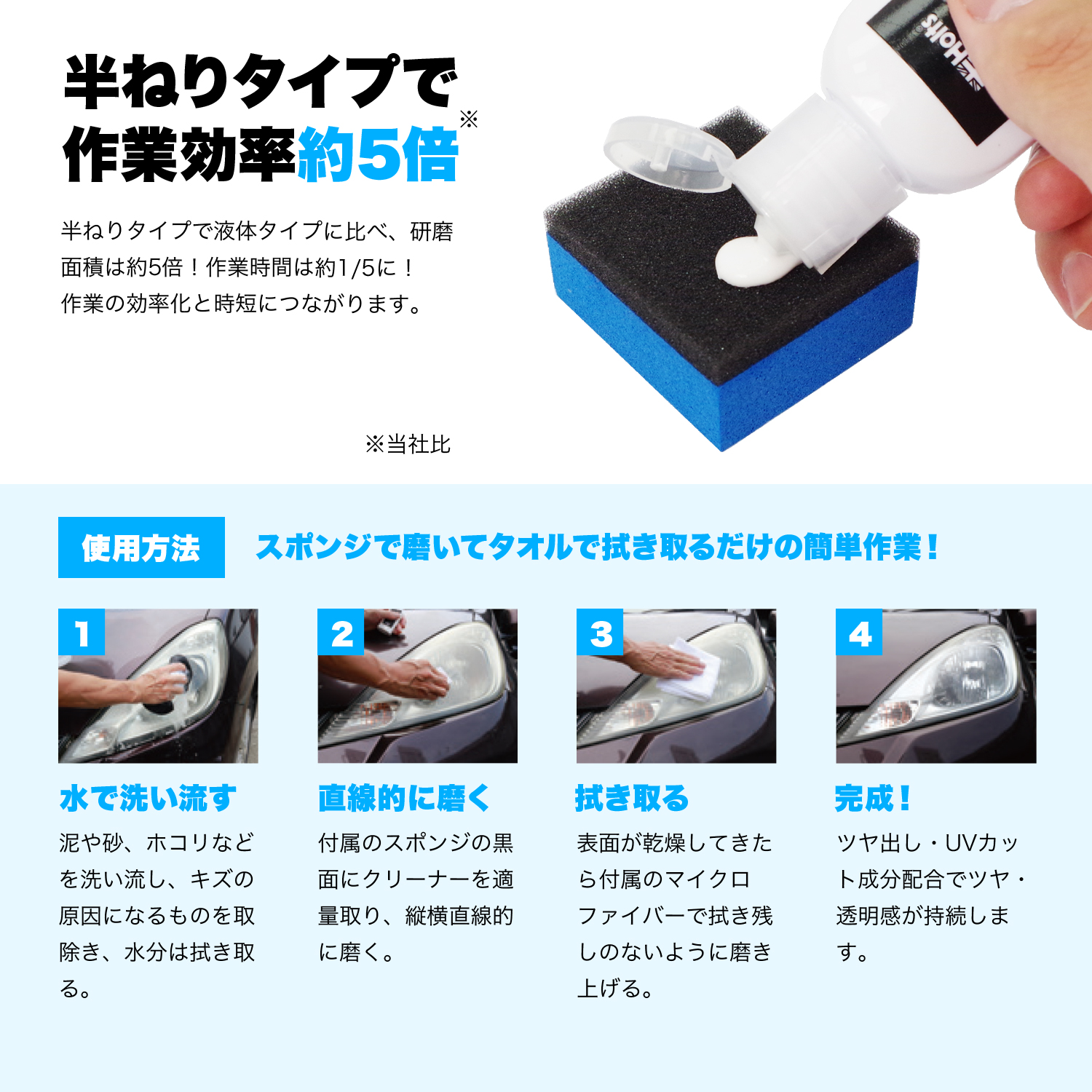 商品詳細|武蔵ホルト株式会社
