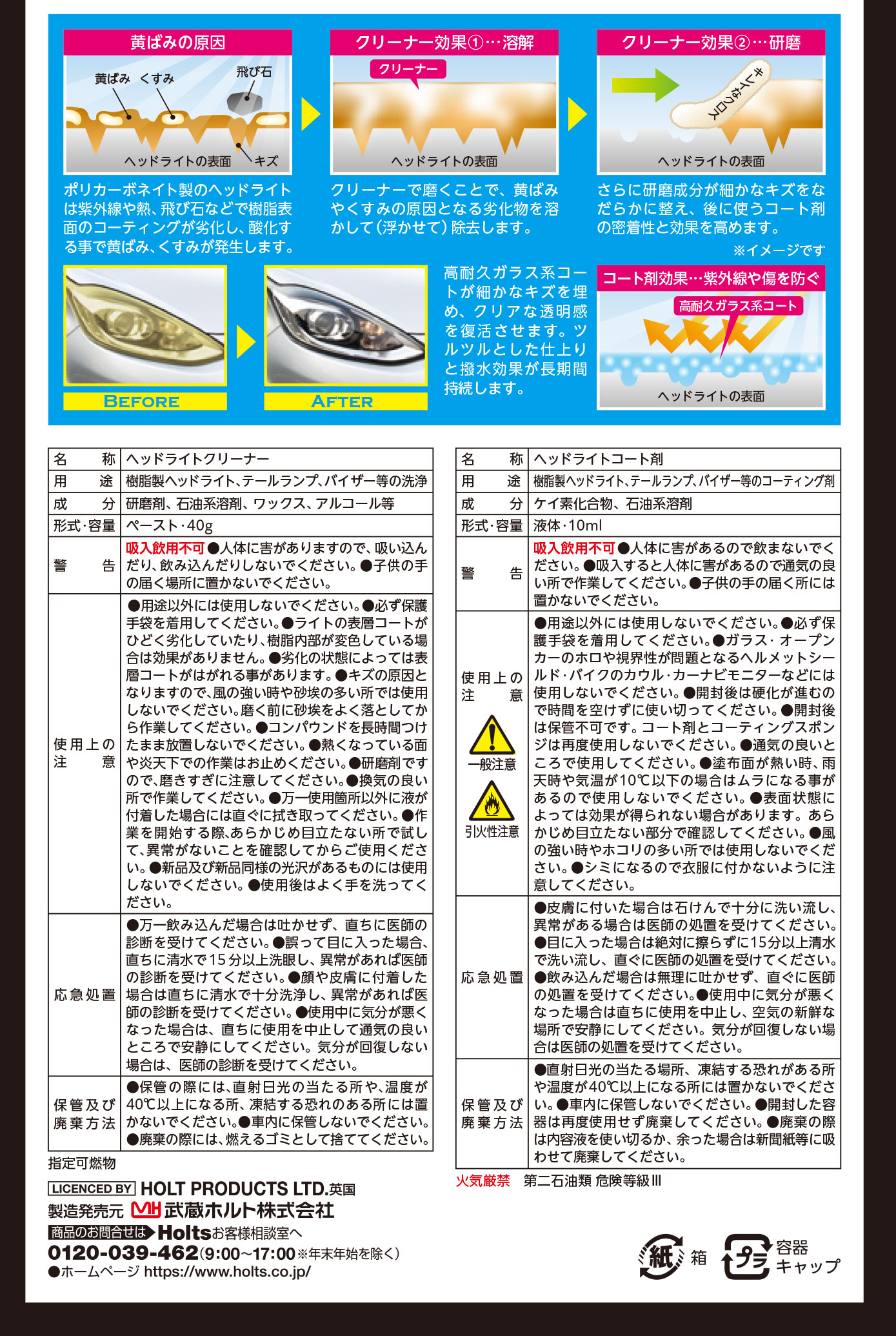 商品詳細|武蔵ホルト株式会社