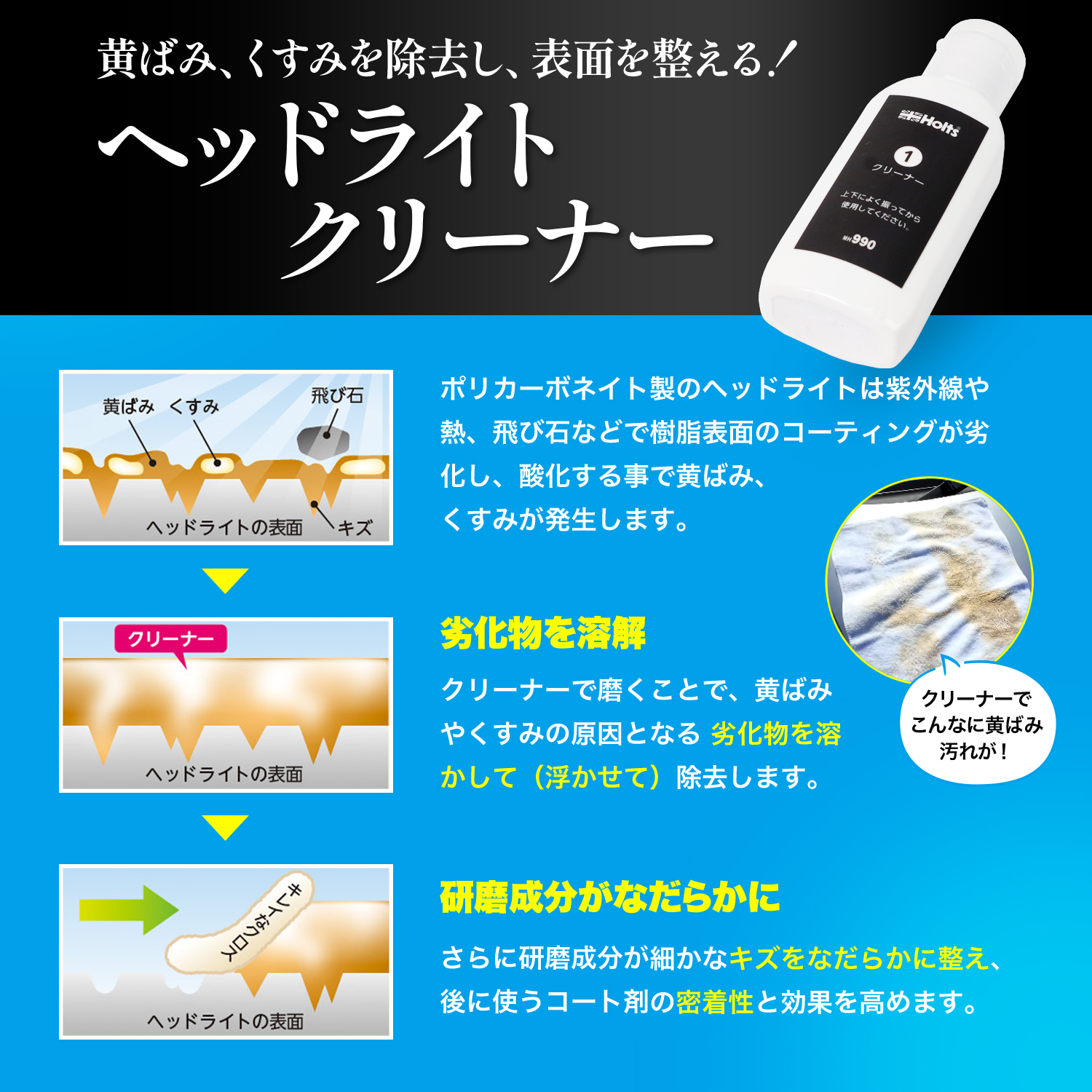 商品詳細|武蔵ホルト株式会社